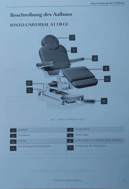 Kosmetikliege IONTO-UNIVERSAL A1